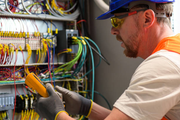 Best Electrical System Inspection  in Brigham City, UT